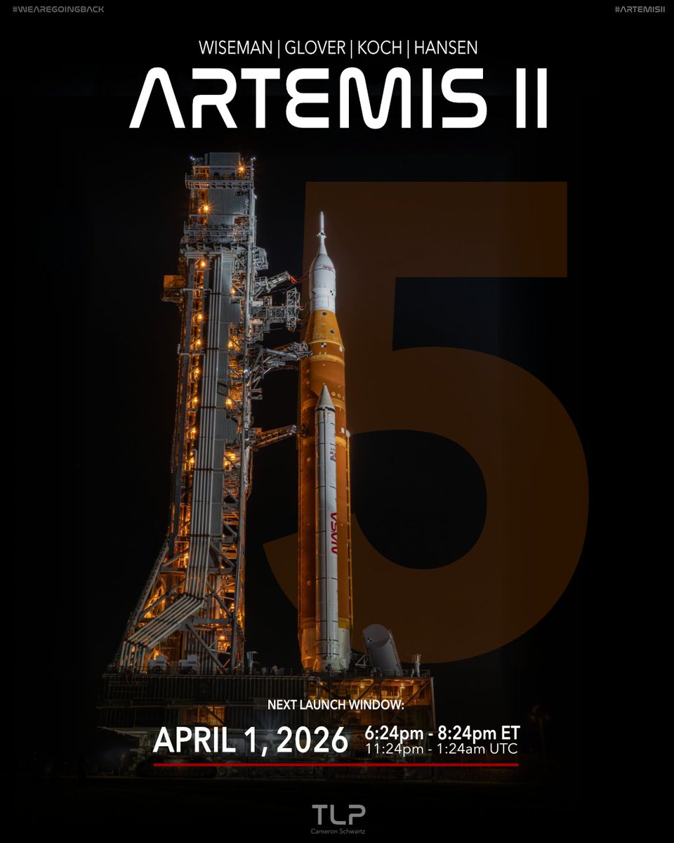 TheLaunchPadX's tweet photo. T-5 DAYS AND COUNTING till humanity takes its next giant leap beyond Earth orbit!  

📅 Launch NET: April 1, 2026 
🕘 Launch Window: 6:24 PM – 8:24 PM ET

Artemis II marks the return of crewed deep space exploration for the first time in over 50 years… and this time, we are going back together.