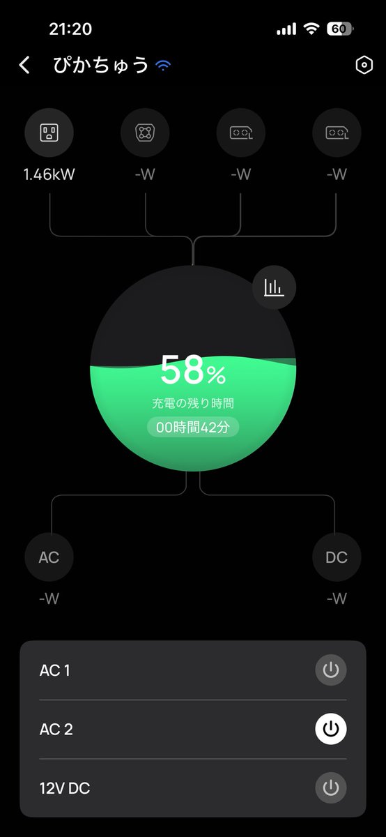 オカメインコp tweet media