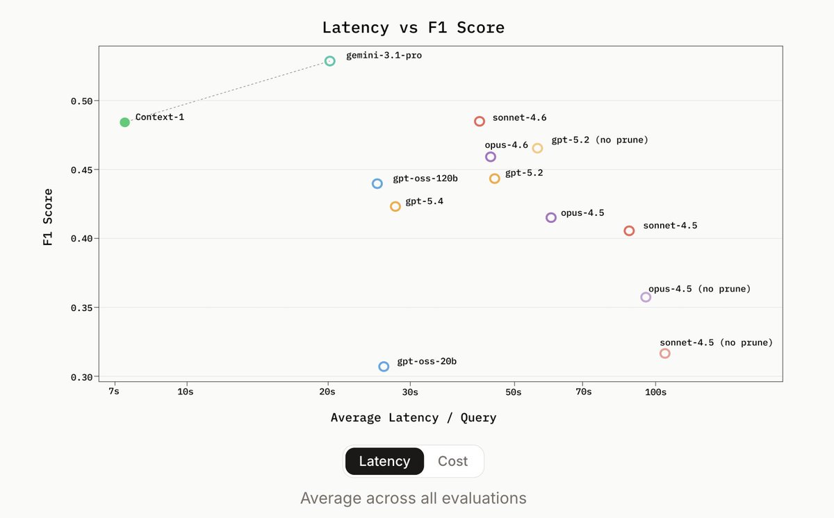 Unwind AI tweet media