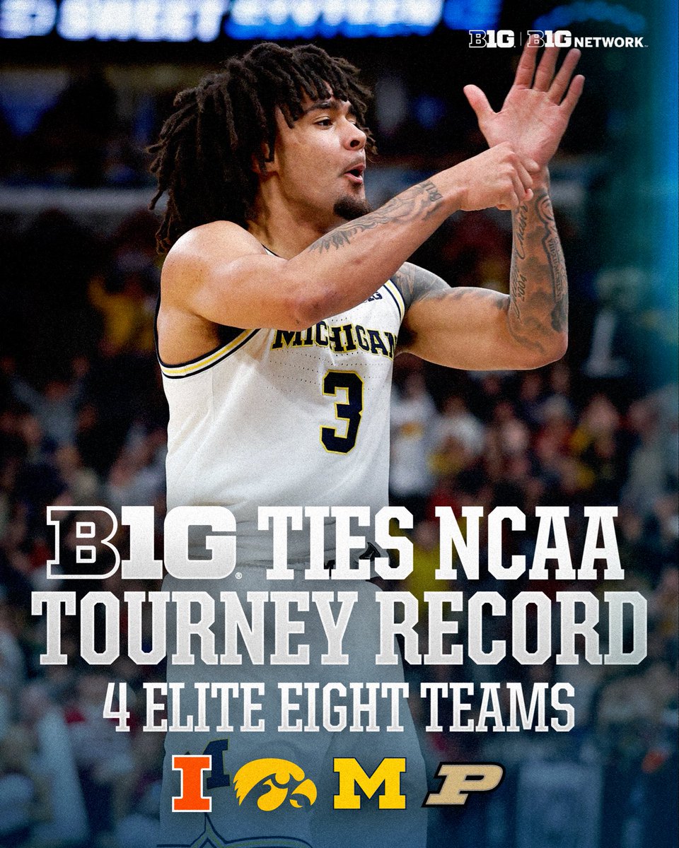 Big Ten Men's Basketball tweet media