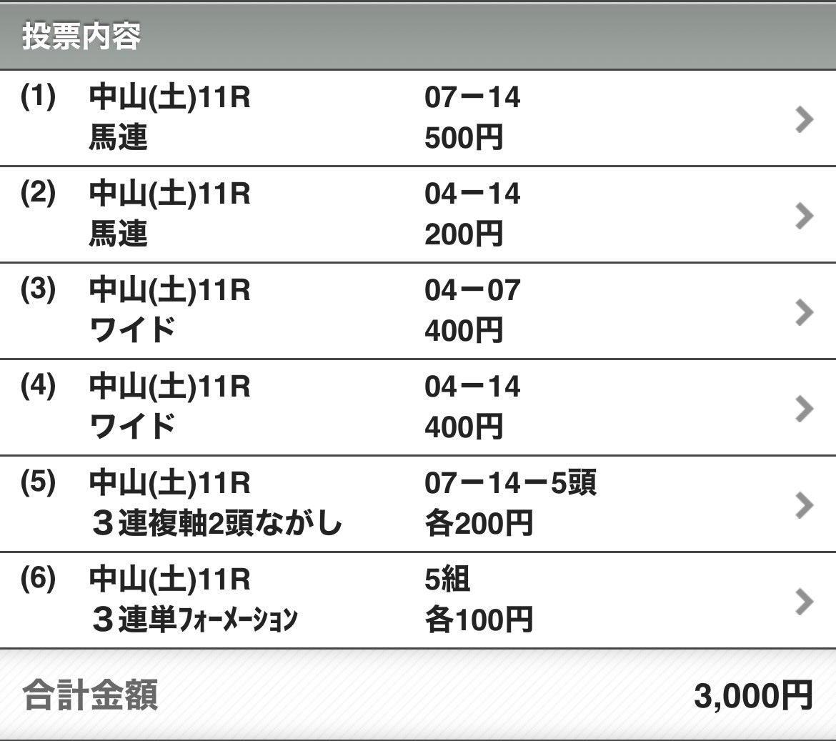 🐎あき🐎米株&競馬大好き❤️2025 tweet media