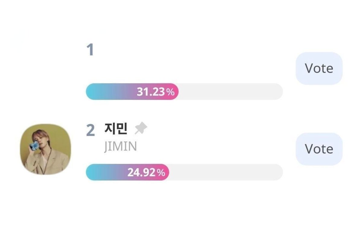 Jimin Global | 지민 글로벌 tweet media