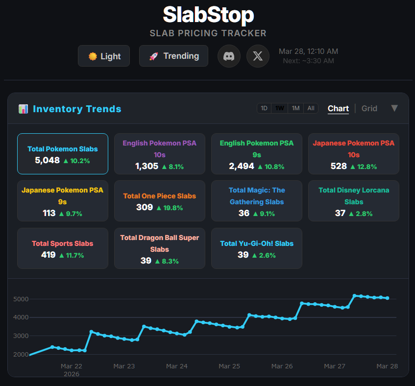 SlabStop tweet media