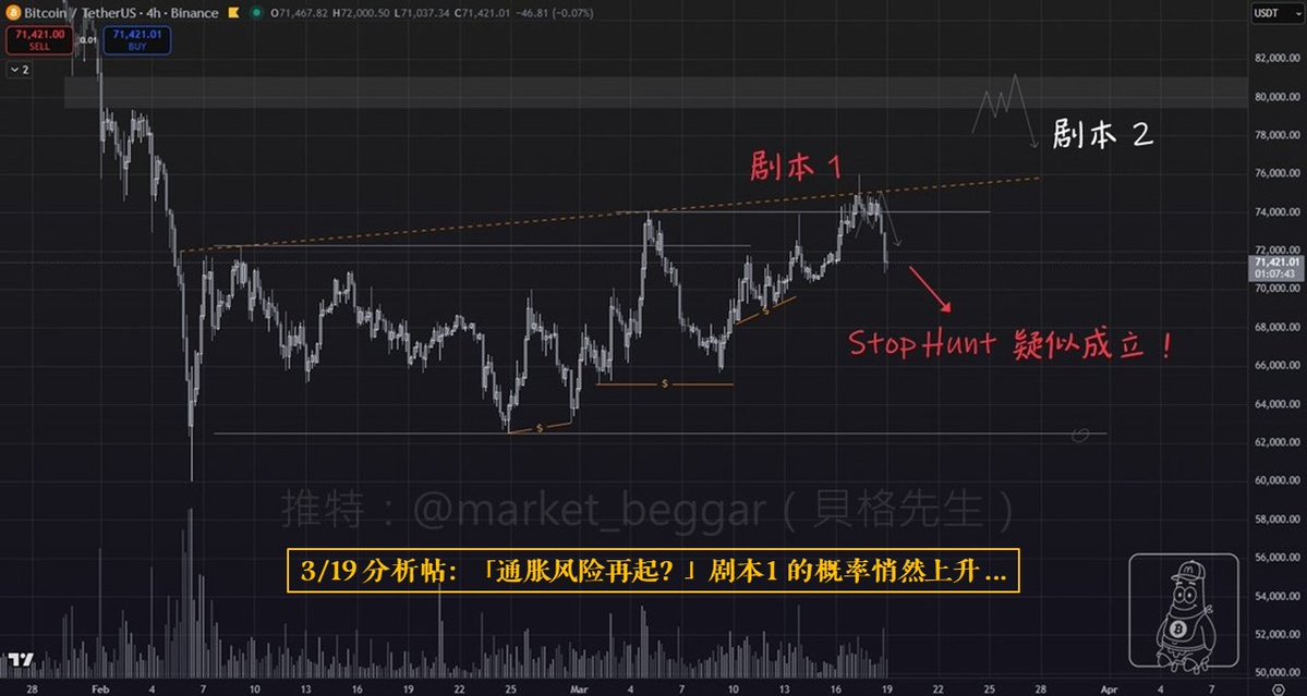 貝格先生🐢 tweet media