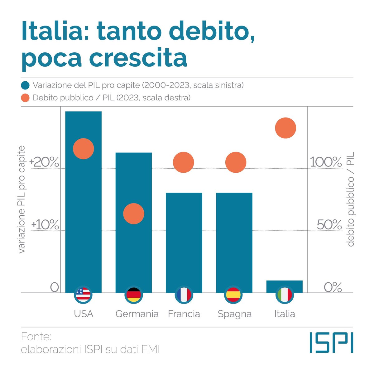 Il Cardone #VivalItaliaAntifascista tweet media