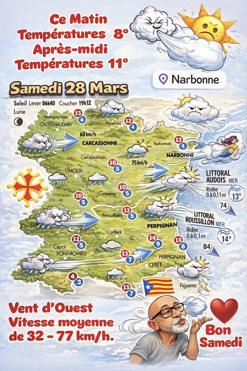 Cathare 11 tweet media