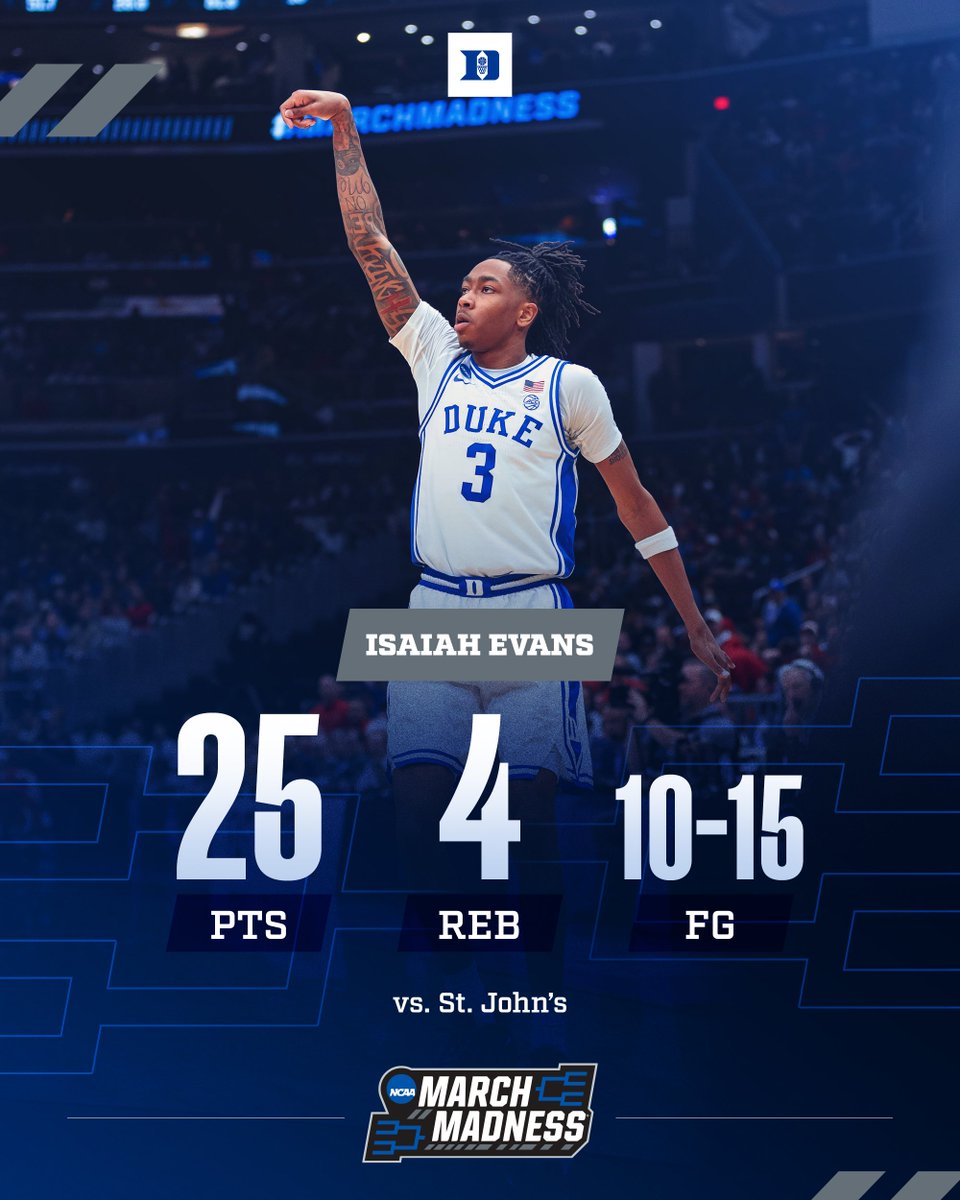 Duke Men’s Basketball tweet media