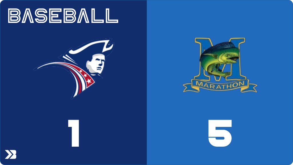 Master’s Academy Patriots tweet media