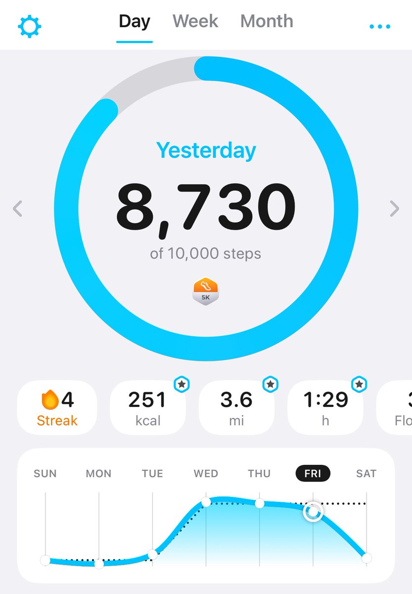 ꒰ა layla! ໒꒱ tweet media