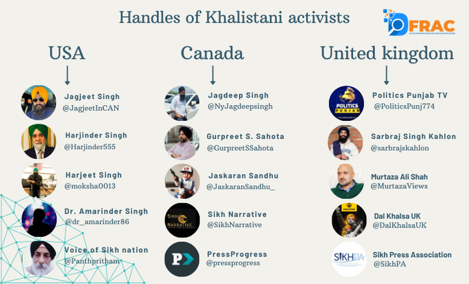 Vikas Barnwal tweet media