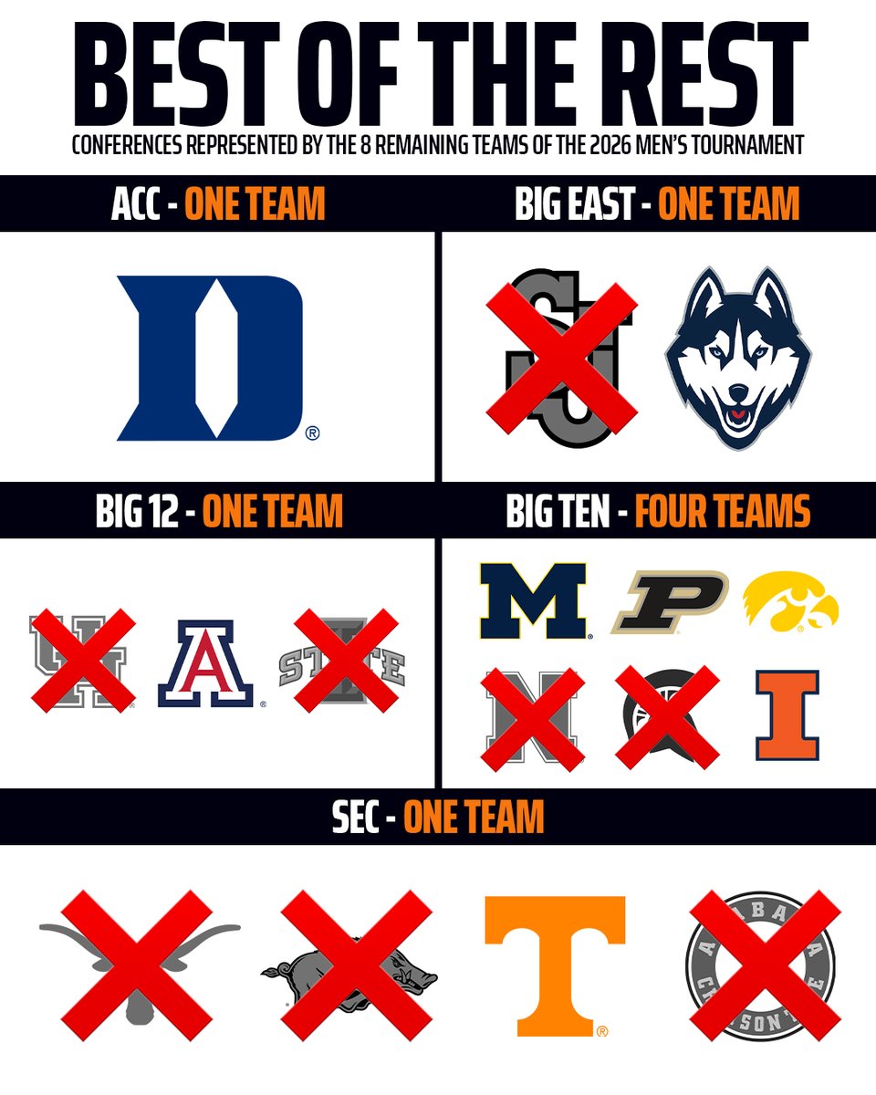 DraftKings tweet media