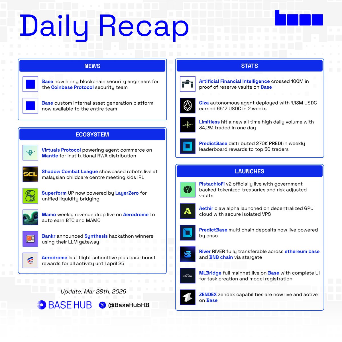 Base Hub 🛡️ tweet media