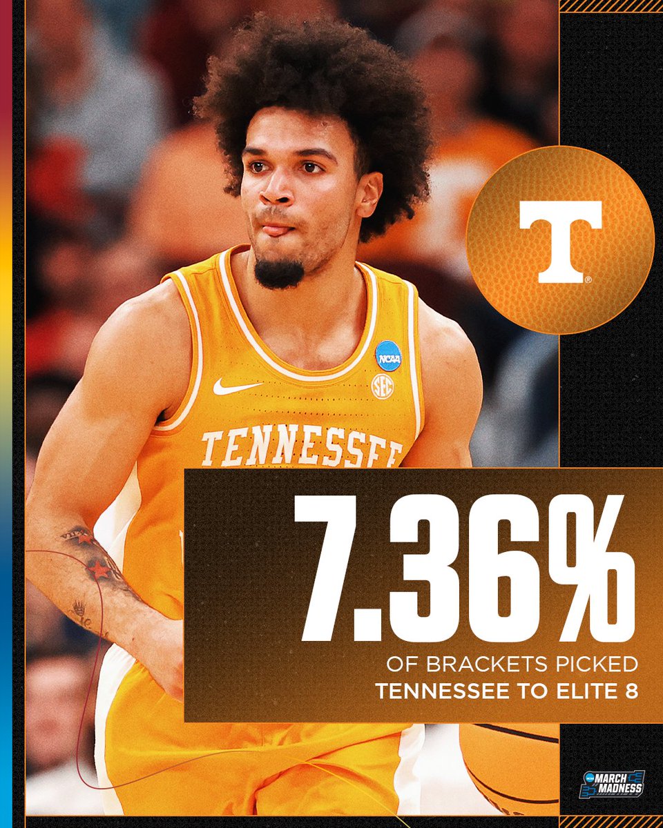 NCAA March Madness tweet media