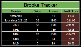PortmanTracker tweet media