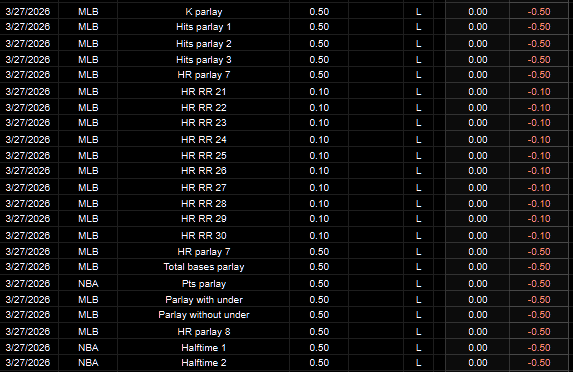 PortmanTracker tweet media