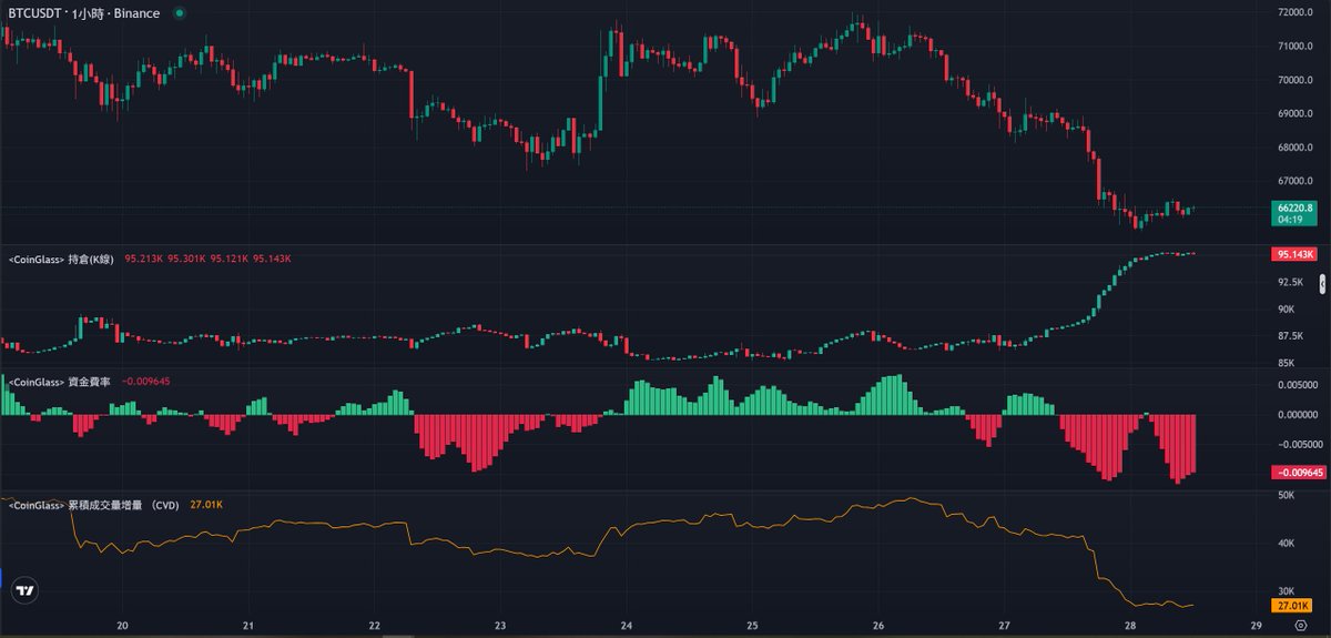 加密龐克Cryptopunks tweet media