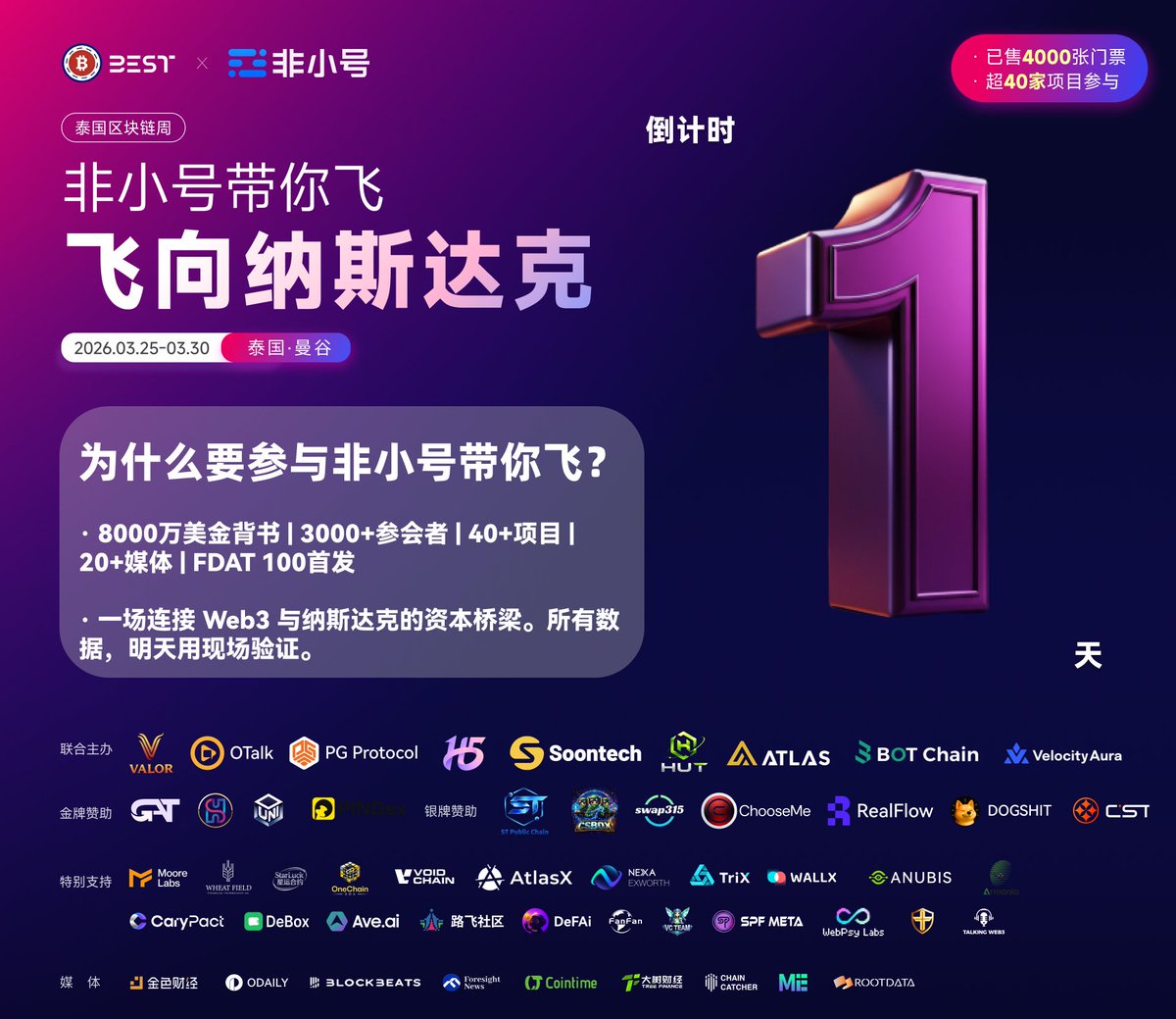 Feixiaohao.ai tweet media