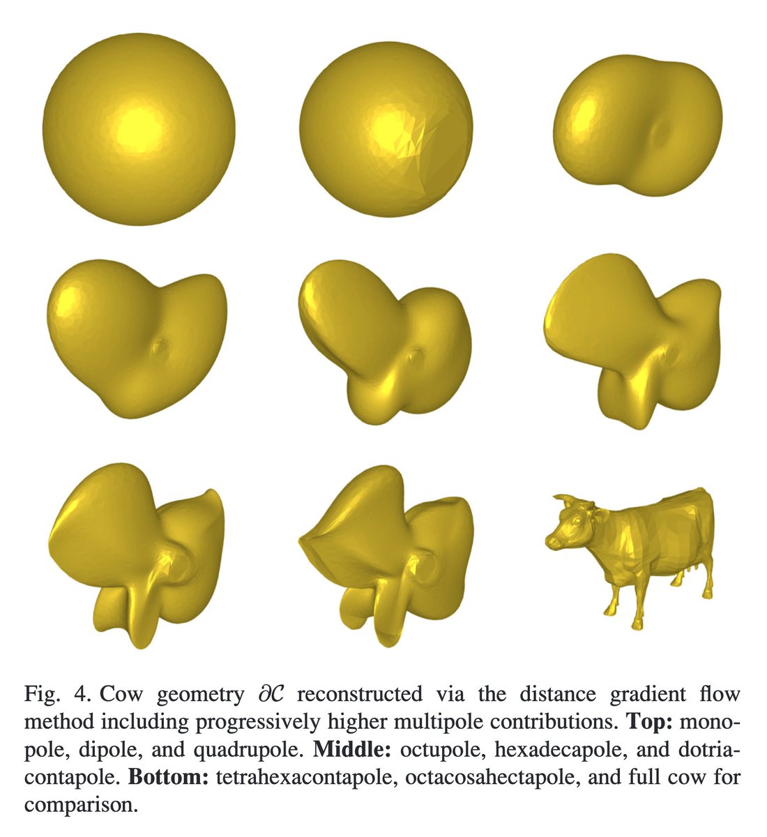 outside five sigma tweet media