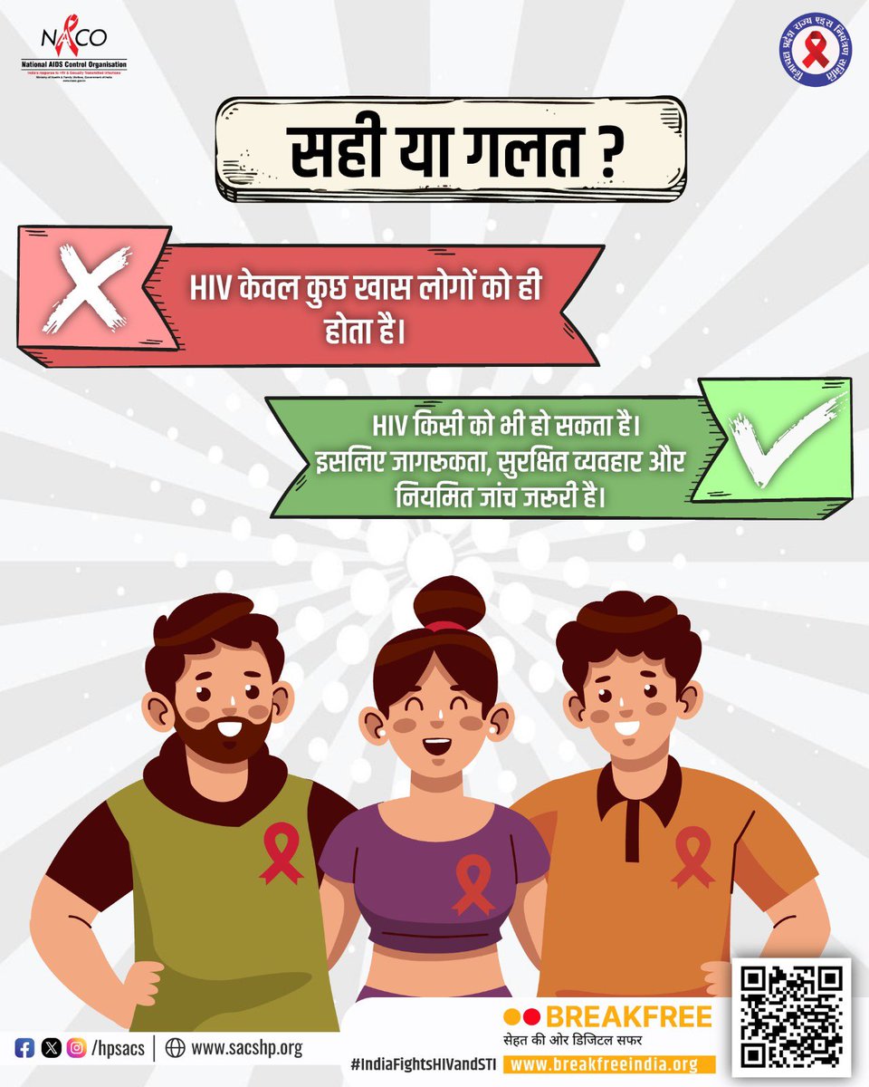 Himachal Pradesh State AIDS Control Society tweet media