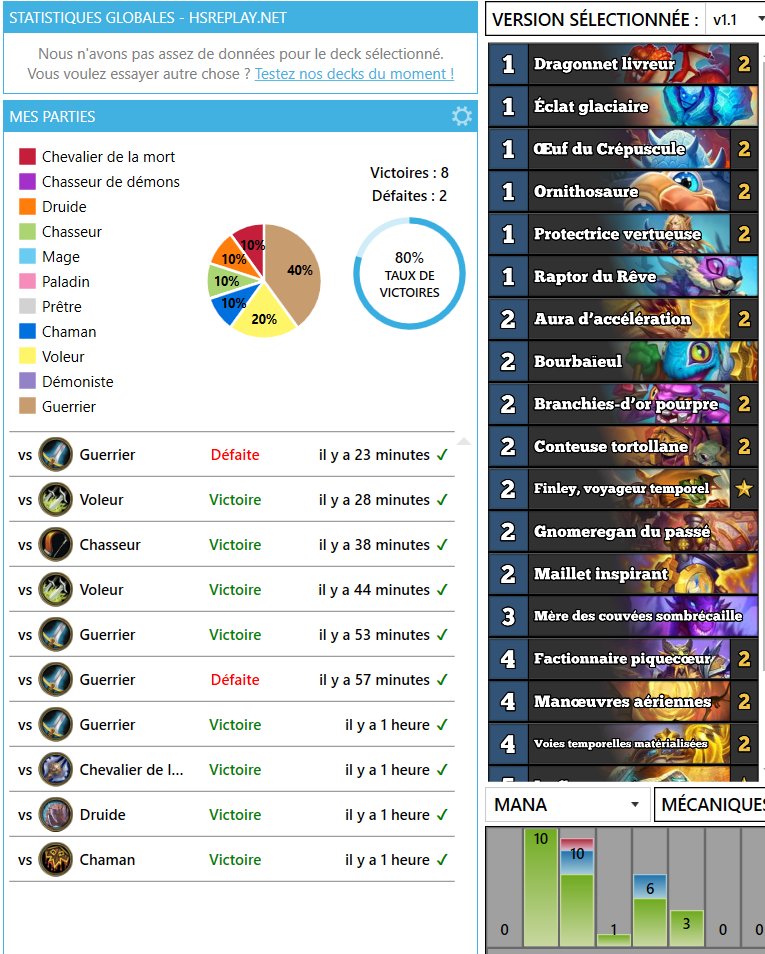 Pelthune Hearthstone / HS FR tweet media