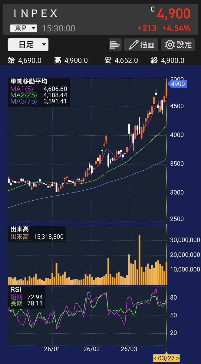 とうしろ@配当株投資家 tweet media