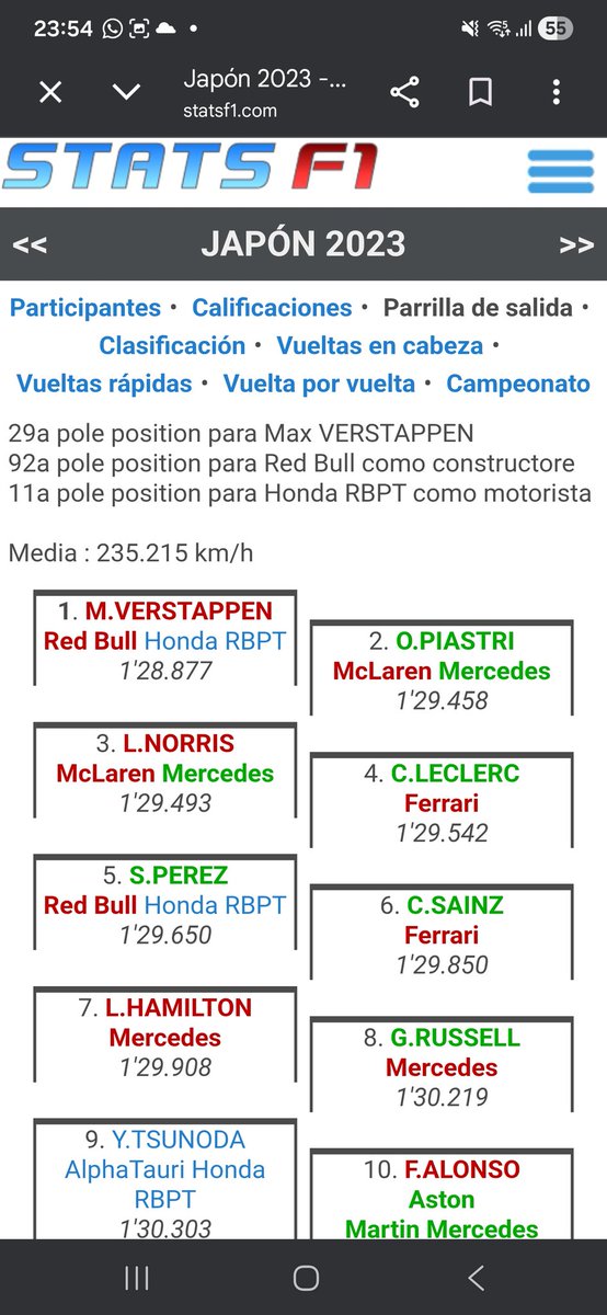 Ezebernardi's tweet photo. @F1Tornello Quejarse porque un equipo saca ventaja al resto es no entender el deporte. Siempre ha sido asi, al menos ahora hay dos pilotos en el mismo nivel. https://t.co/JGSMoalAmH