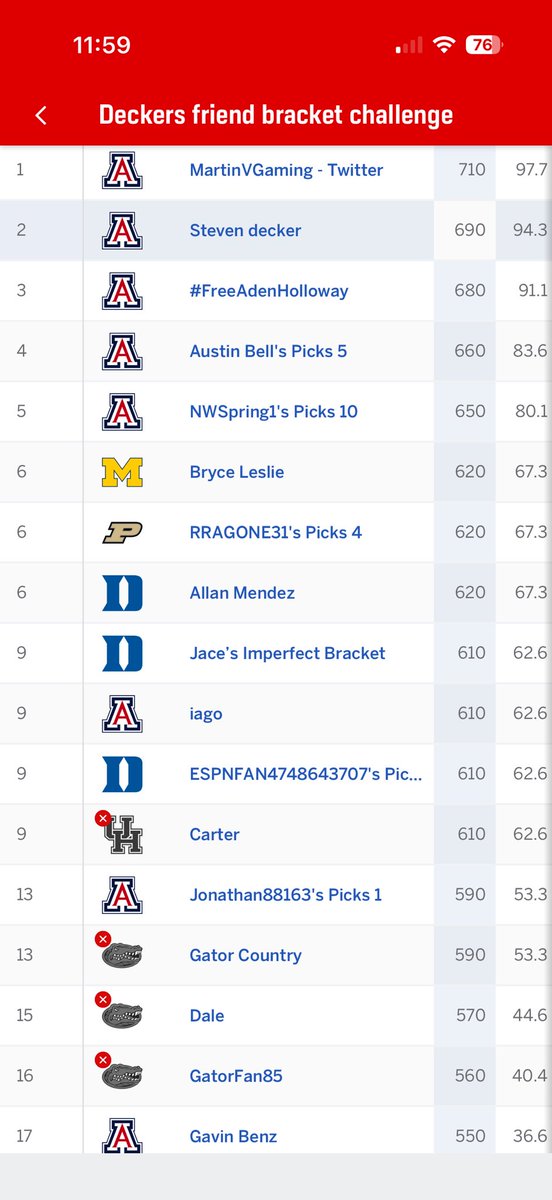 Steven Decker tweet media