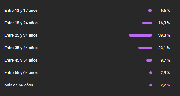 JuliFoxDrAw tweet media