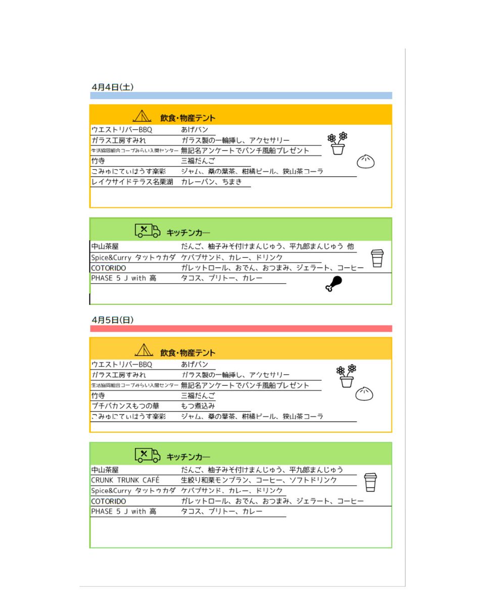 はんのう×kankou tweet media