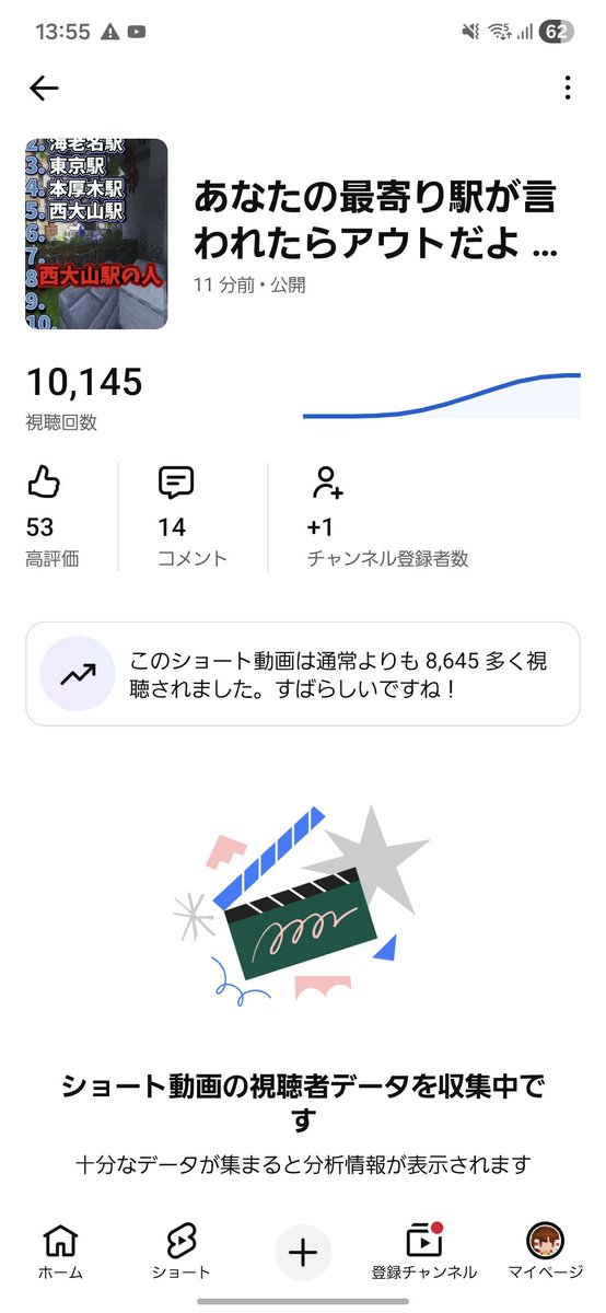 はやびーX tweet media