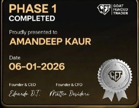 nilay63809's tweet image. Phase1 COMPLETED
Another step closer to consistency and
funded success0
Hard work, patience &amp;amp; discipline paying
off 月
Excited for Phase 2 journey
@Goatfunded @EdwardXLreal
M
#GFTFunded #Phase1Complete
#TradingJourney