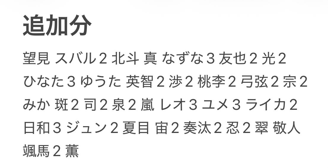 きゅま🍋ﾌﾟﾛﾌｶｰﾄﾞ必読🐝 tweet media