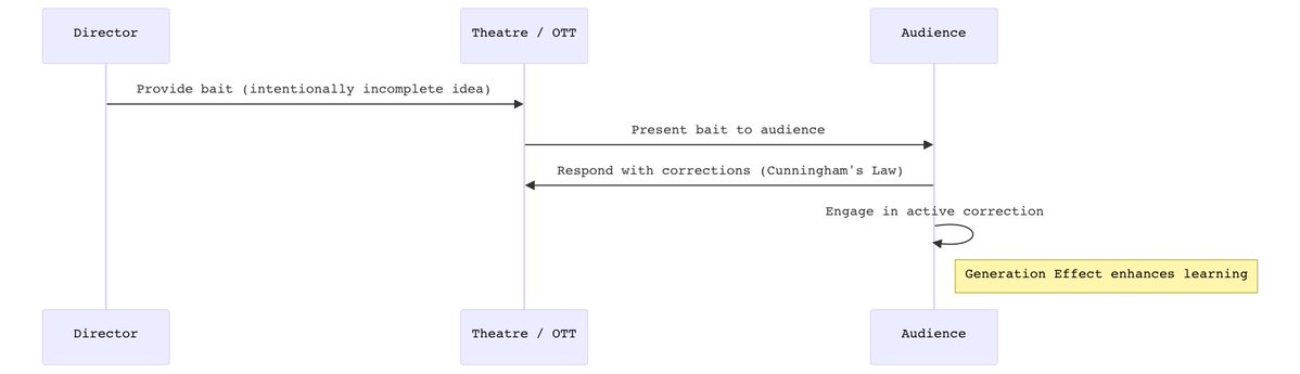 Karthik Balachandran tweet media