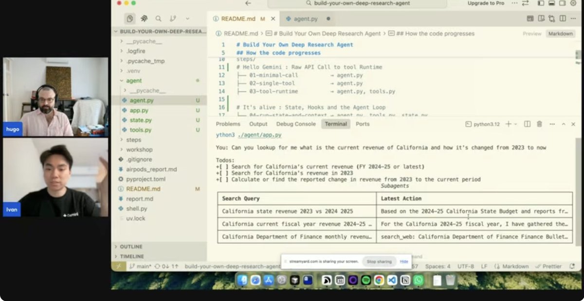 Ivan Leo tweet media