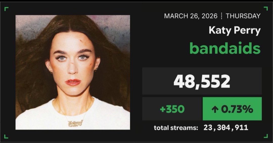 bsjnd dnd tweet media