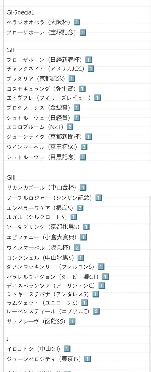 さくら🌸 tweet media