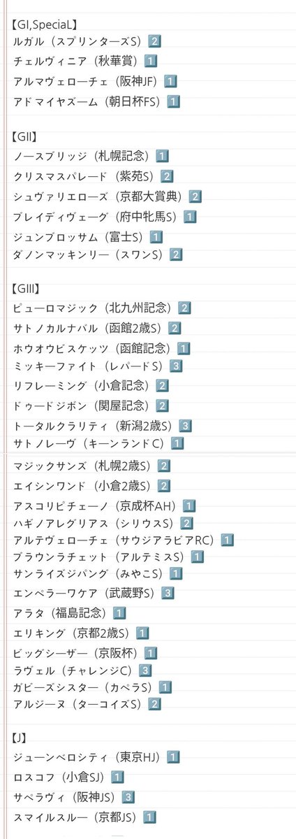 さくら🌸 tweet media