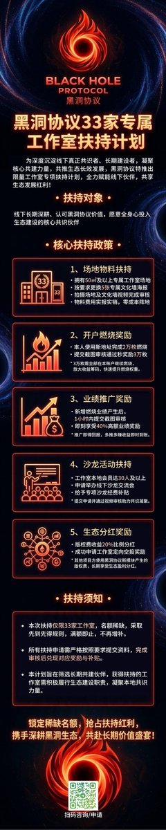 大来+🔶BNB tweet media