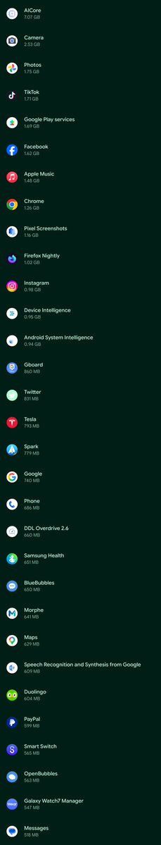 noah 🏳️‍🌈 tweet media