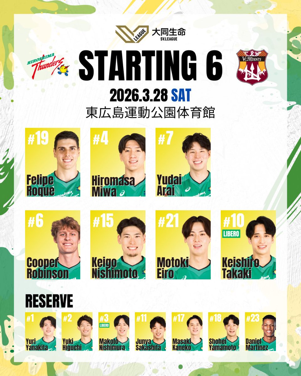 広島サンダーズ tweet media