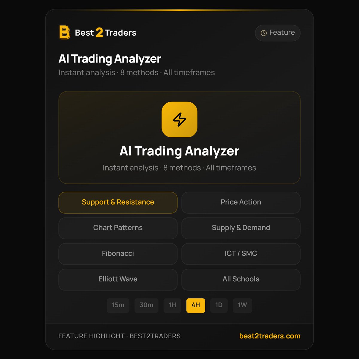 Best2Trade's tweet photo. AI is changing trading 🤖

Best2Traders AI Analyzer:
⚡ Instant analysis
📊 8 methods
⏱️ All timeframes
Less noise. More clarity.
👉 https://t.co/MXIpRJJimQ

#AI #Trading #Forex #PropFirm #Fintech https://t.co/VVKP9IHe9m