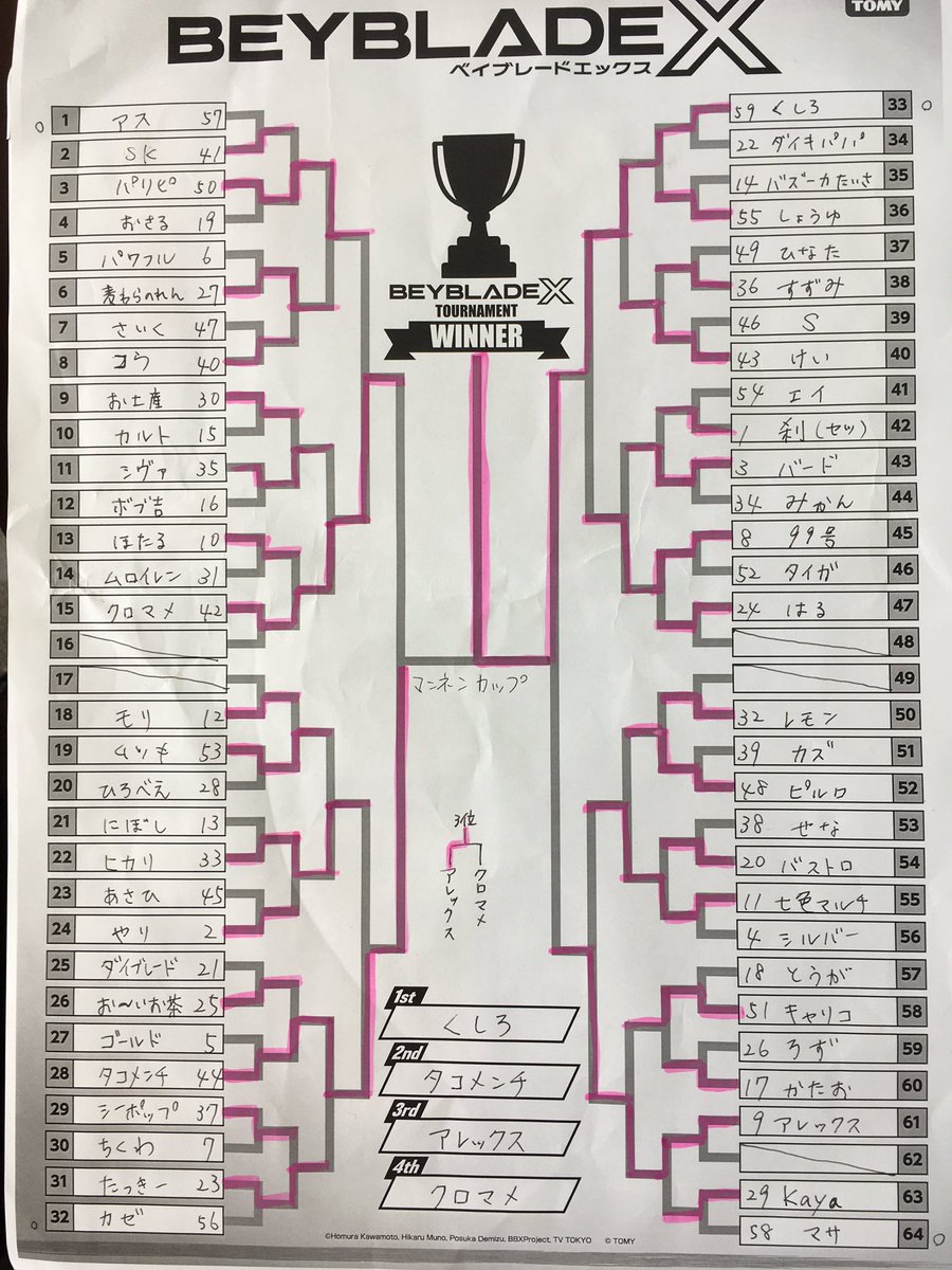 ブレヒロ@シンオジ👨🥈 tweet media