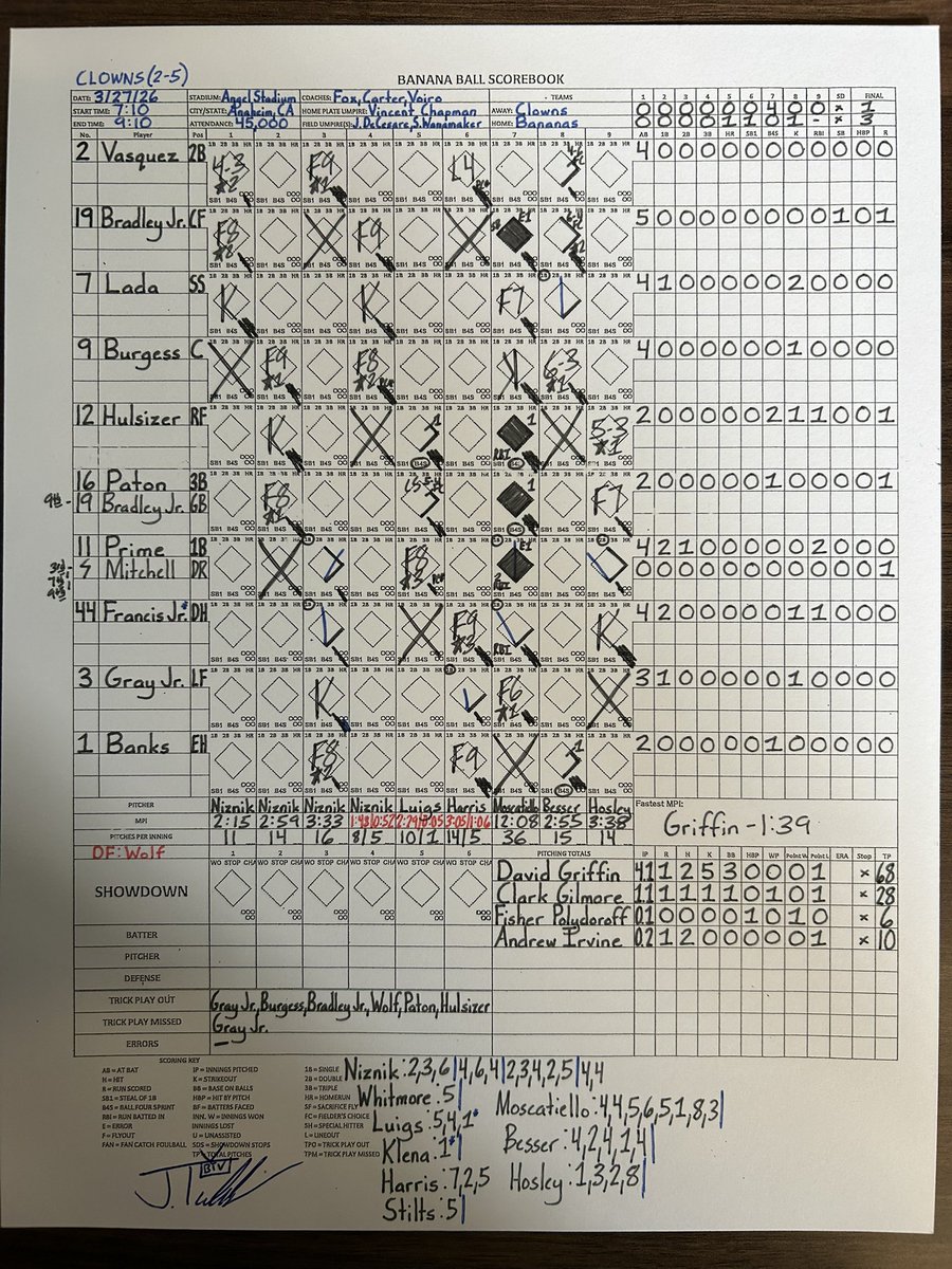 Josh Talevski tweet media