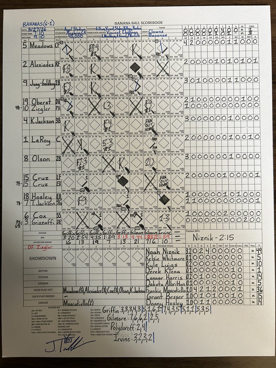 Josh Talevski tweet media
