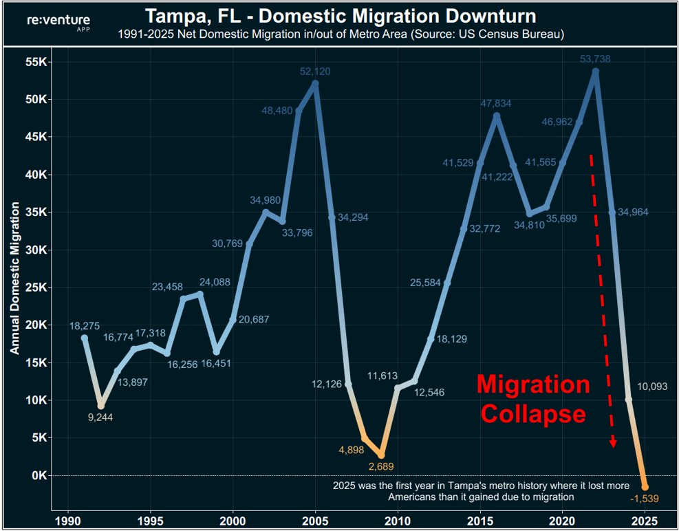 Nick Gerli tweet media