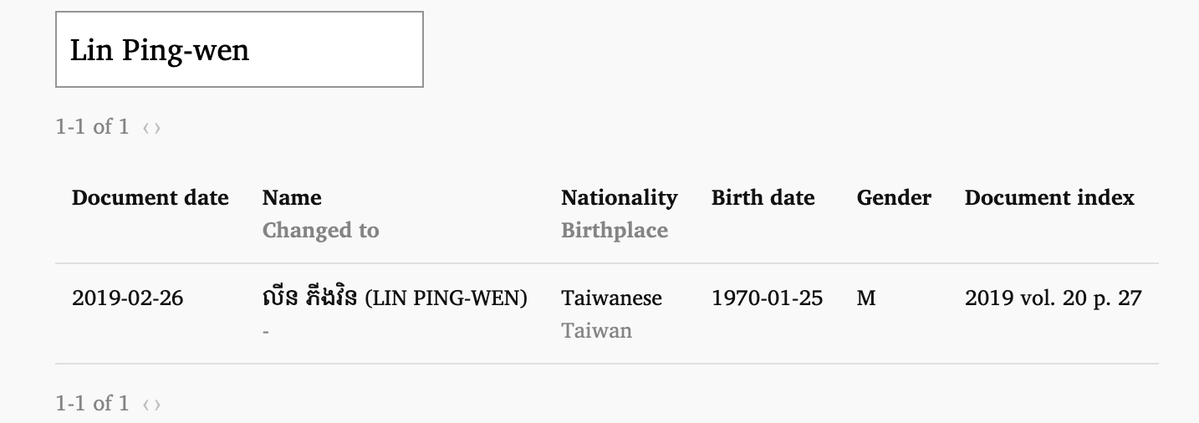 金边现场（onthegrounds） tweet media