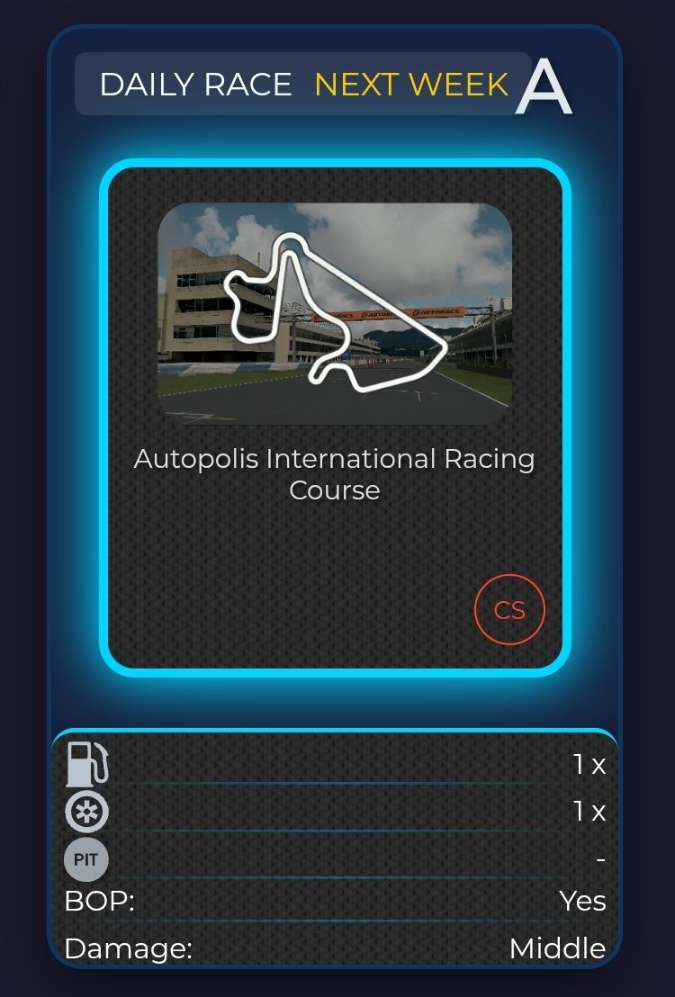 Race Online Hungary tweet media