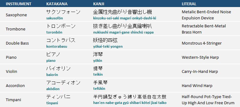 Daniel Kaihatsu (開発 妥仁得) tweet media