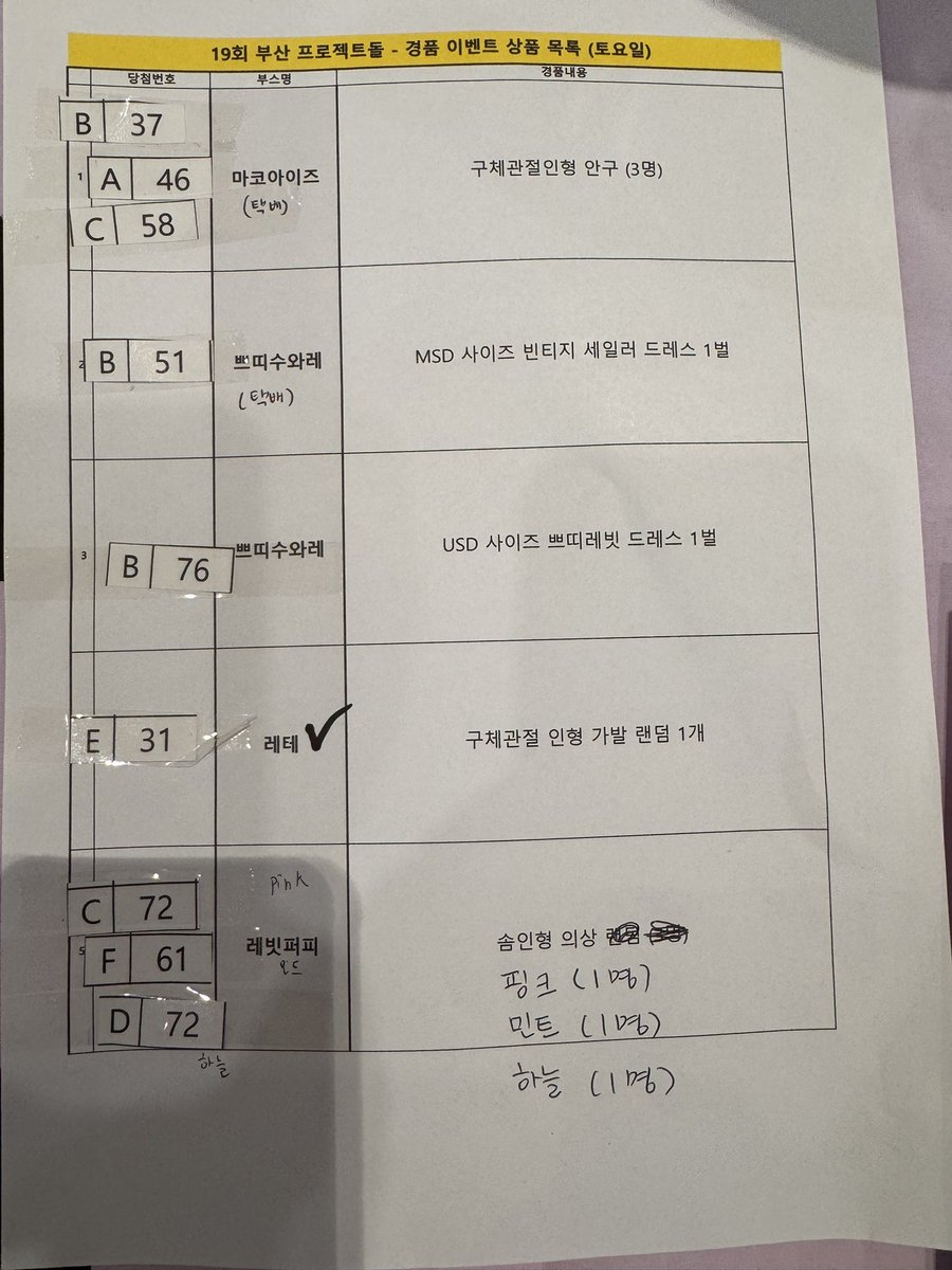🌼PROJECT DOLL(BUSAN) : 부산 프로젝트돌 tweet media
