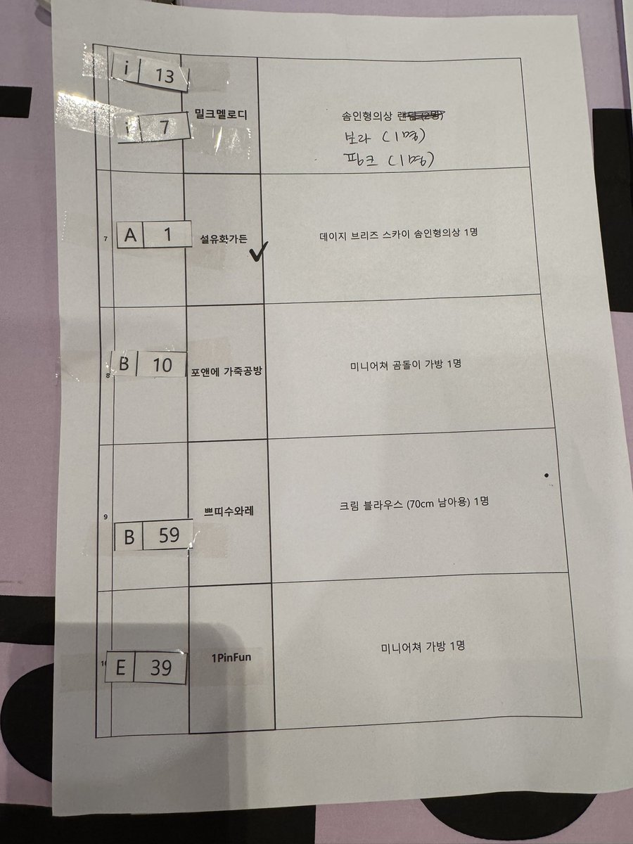 🌼PROJECT DOLL(BUSAN) : 부산 프로젝트돌 tweet media